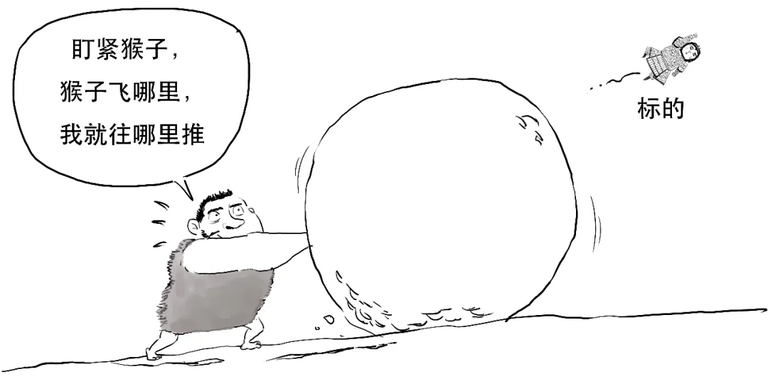 被监管点名的“雪球产品”到底是个啥？