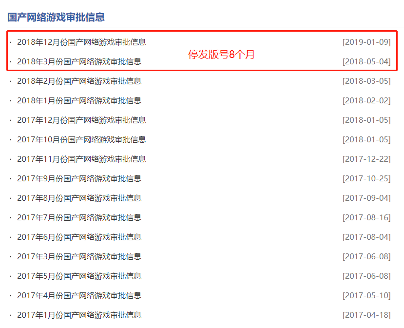 腾讯会迎来史上第一次腰斩吗?