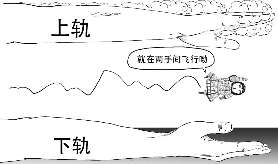 被监管点名的“雪球产品”到底是个啥？