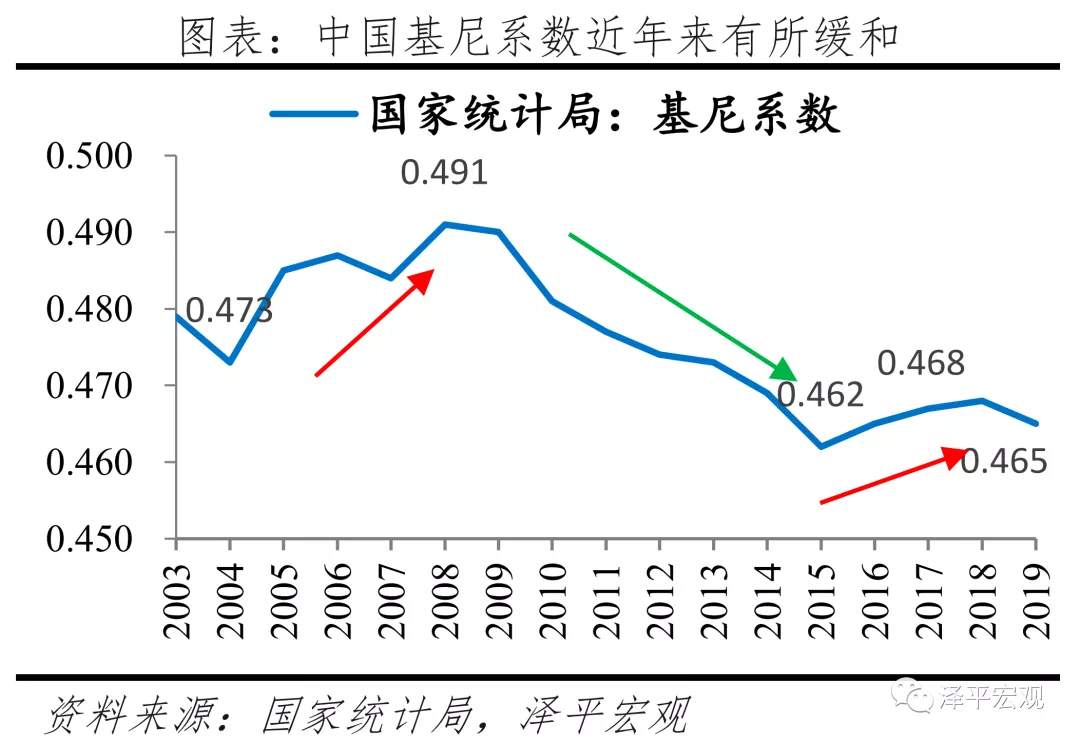 7·30中央政治局会议传递重大信号