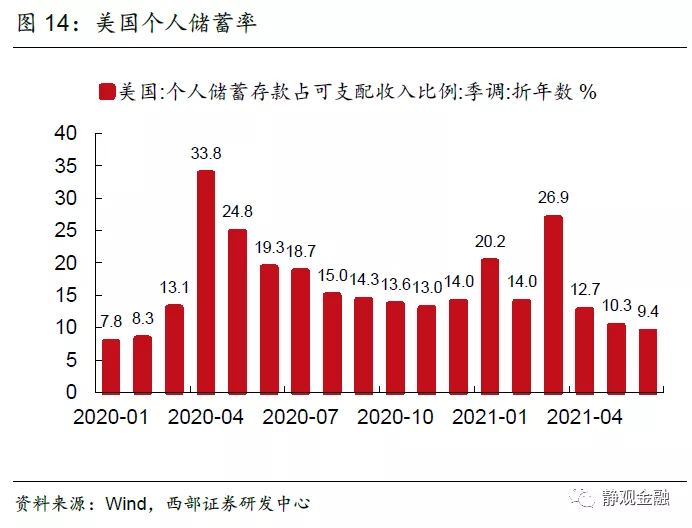 为什么说三季度人民币会面临阶段性贬值压力?