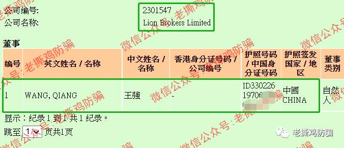 狮子国际金融Lion Brokers外汇平台，又一个处心积虑逃避监管的！！