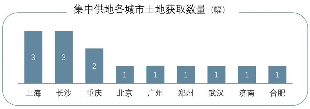 新时代所向:让资本更好服务民本