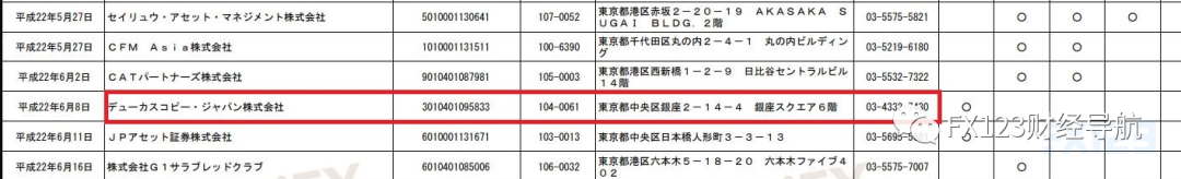 要凉了?外汇经纪商杜高斯贝净收入仅剩去年十分之一
