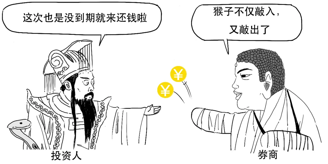 被监管点名的“雪球产品”到底是个啥？