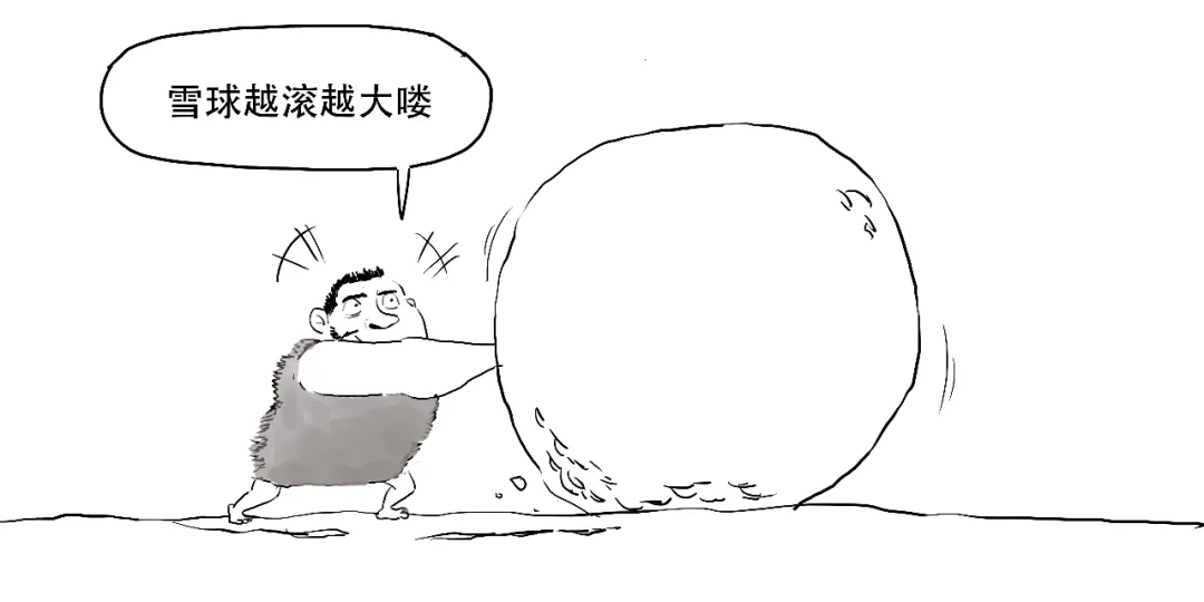 被监管点名的“雪球产品”到底是个啥？