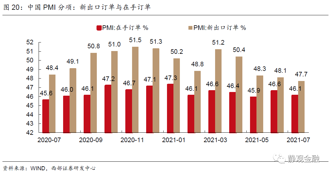 为什么说三季度人民币会面临阶段性贬值压力?