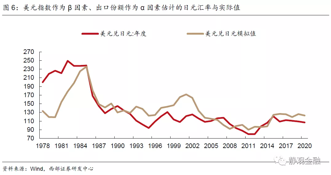 为什么说三季度人民币会面临阶段性贬值压力?