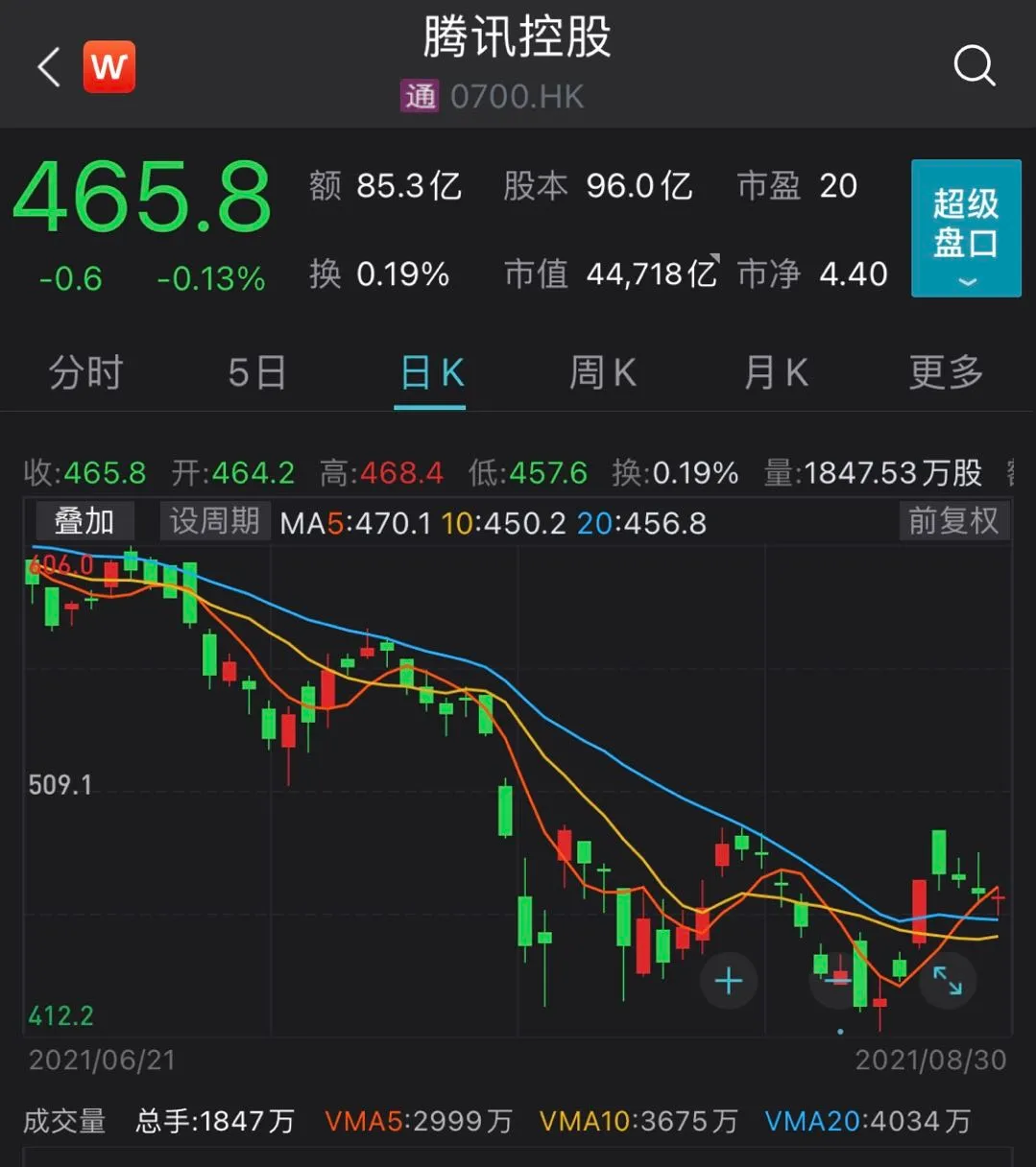 史上最严新规发布!“精神鸦片”股怎么走?