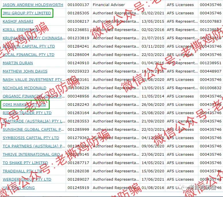 GTS Energy Markets：券商玩托管可还行？还自称受监管？？