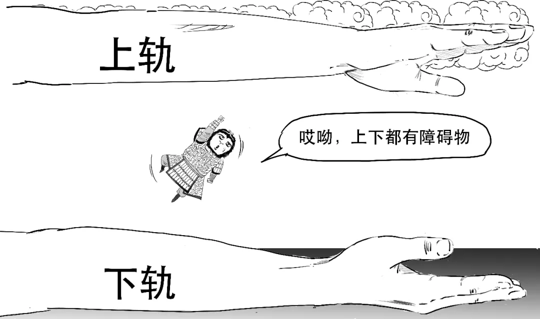 被监管点名的“雪球产品”到底是个啥？