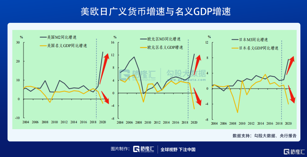 赛道股还有戏吗?