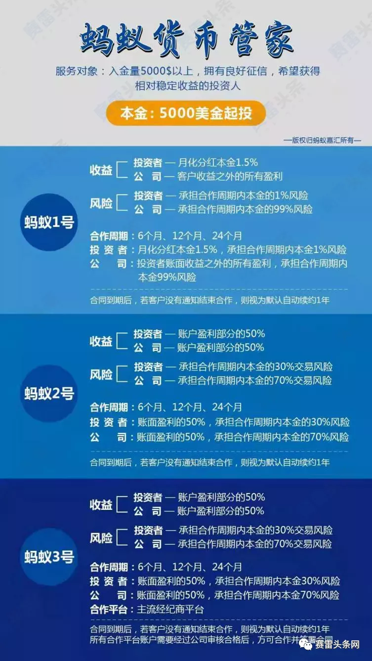 资金盘蚂蚁嘉汇还在行骗!有人已投入50万加入“城市合伙人”计划,开了分公司!