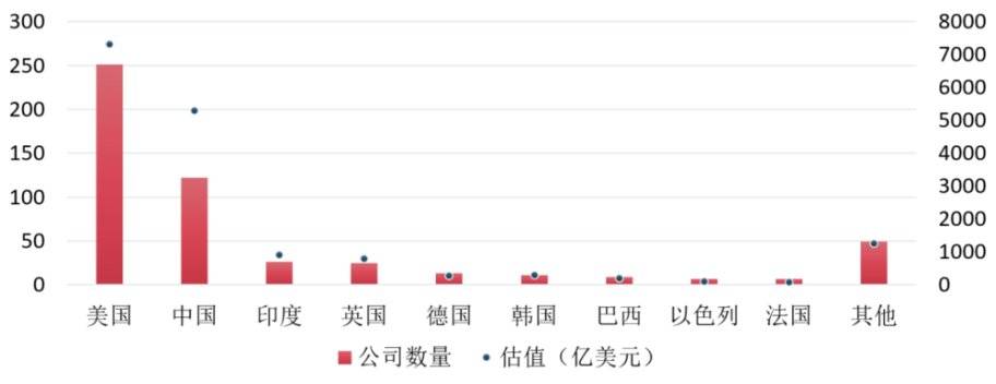 中国互联网的十字路口