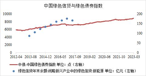 颠覆“石油美元”,能靠它吗?