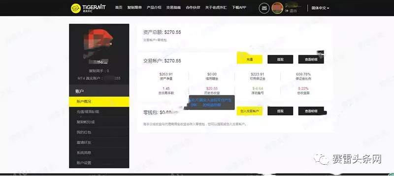 或将跑路?老虎外汇TigerWit无法出金事件还在发酵,监管牌照也有问题!