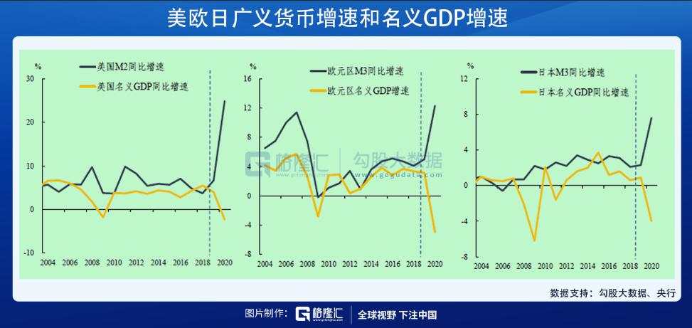 鲍威尔不愧是水王