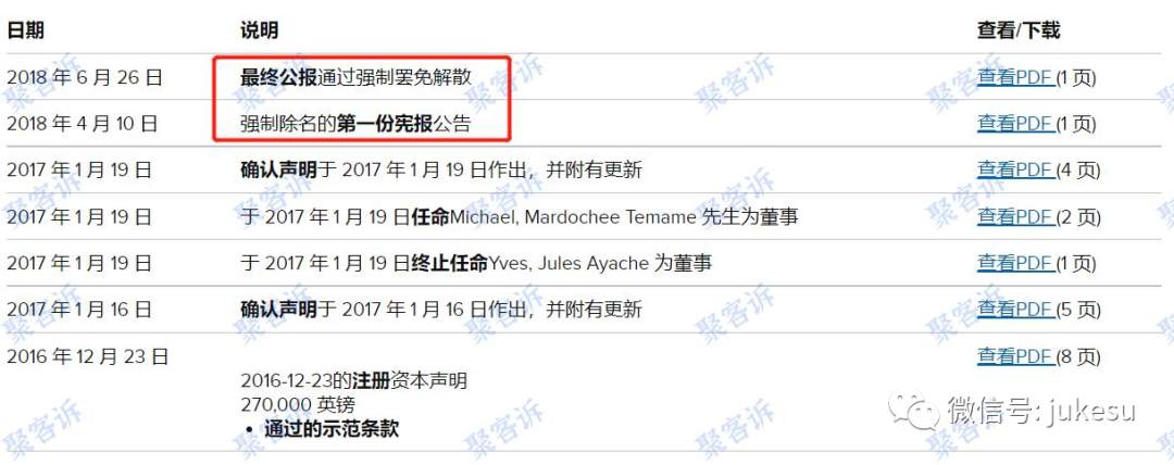 震惊！人类高质量骗子徐勤根竟然是做杀猪盘的？！