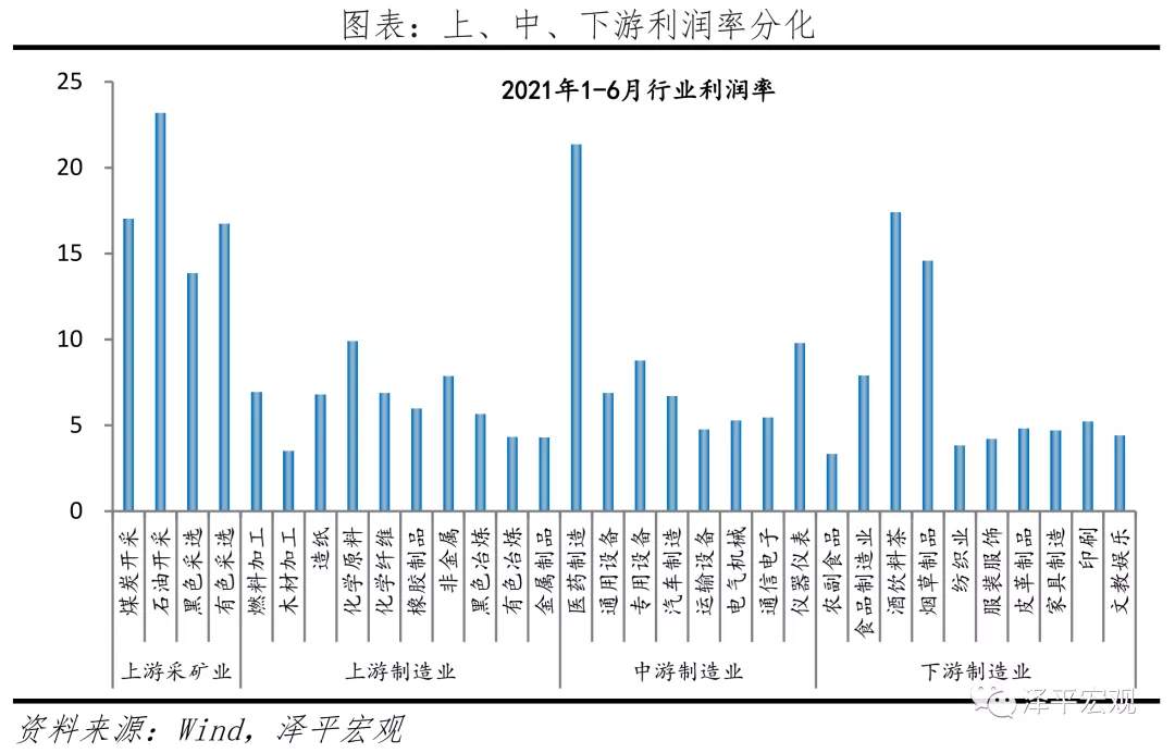 7·30中央政治局会议传递重大信号