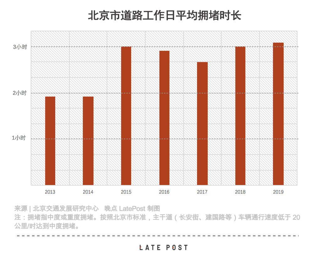 滴滴,全球资本的超级工程如何成为资本的吞噬者