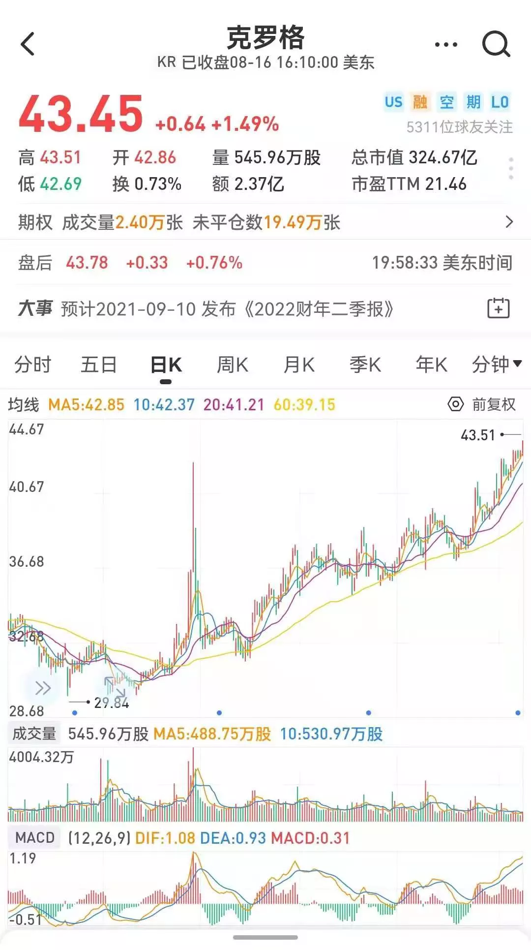 白酒、医药、半导体大跳水!发生了什么?