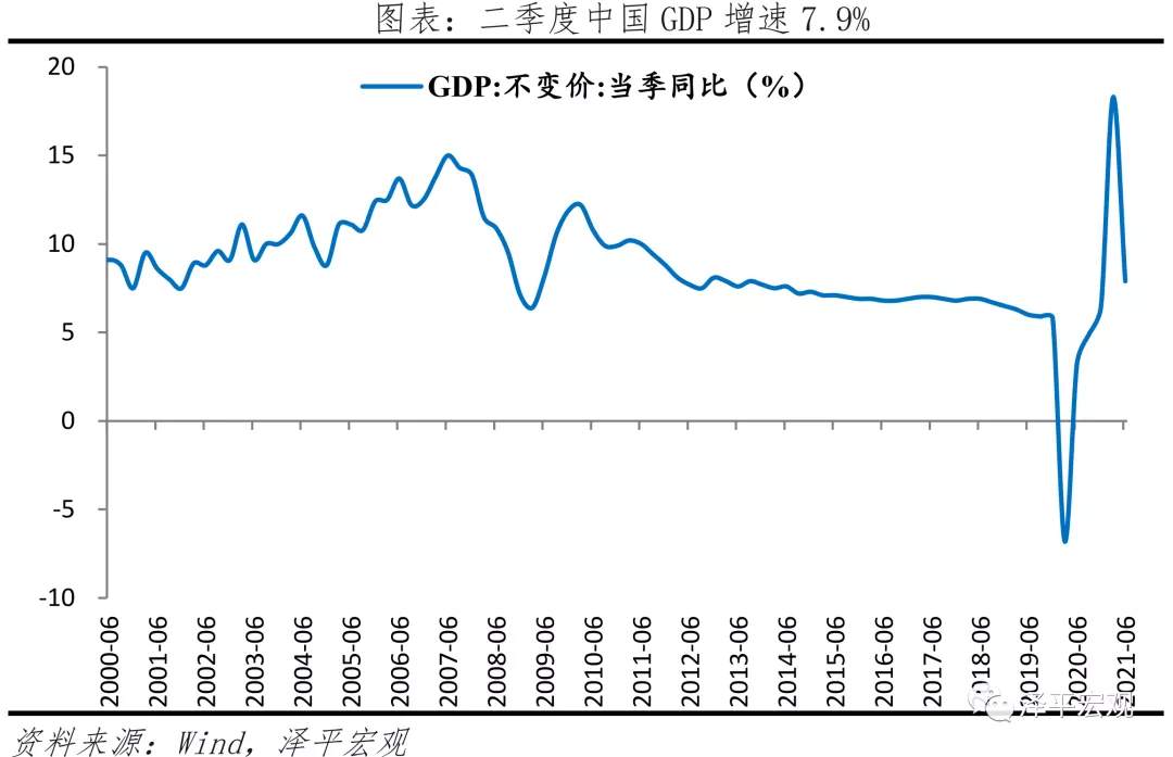 7·30中央政治局会议传递重大信号