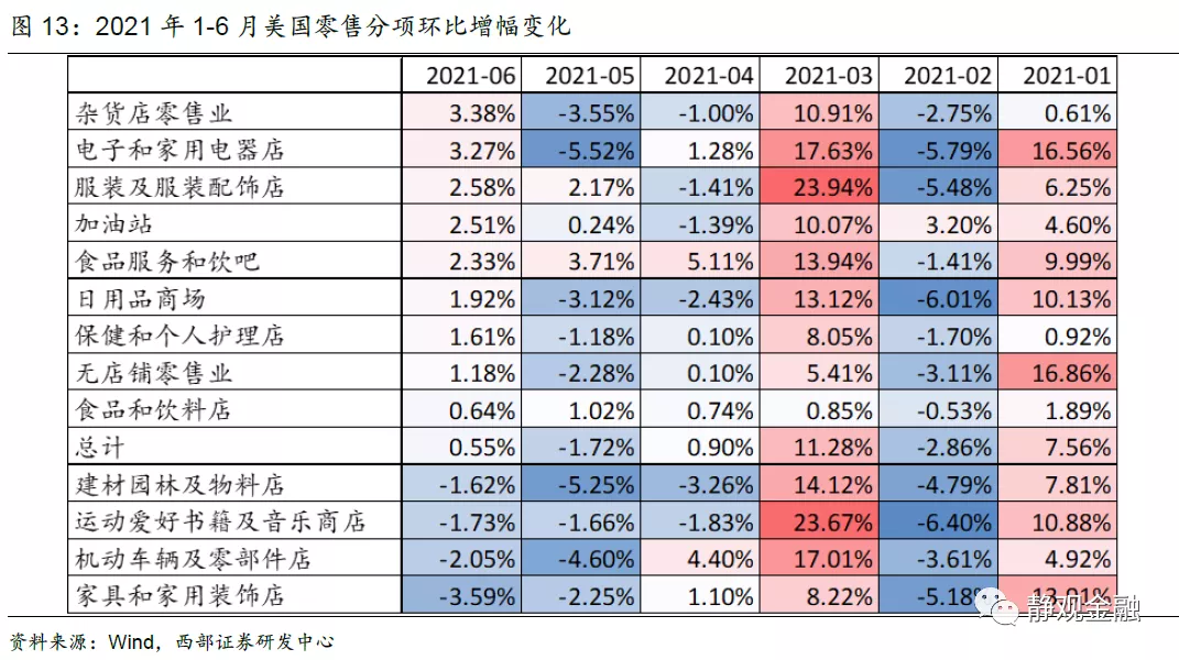 为什么说三季度人民币会面临阶段性贬值压力?