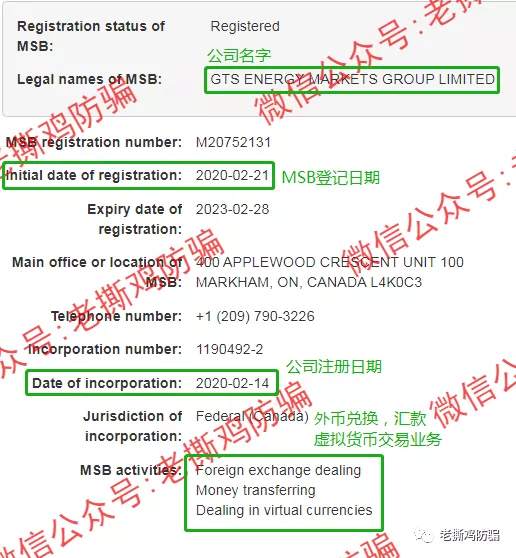 GTS Energy Markets：券商玩托管可还行？还自称受监管？？