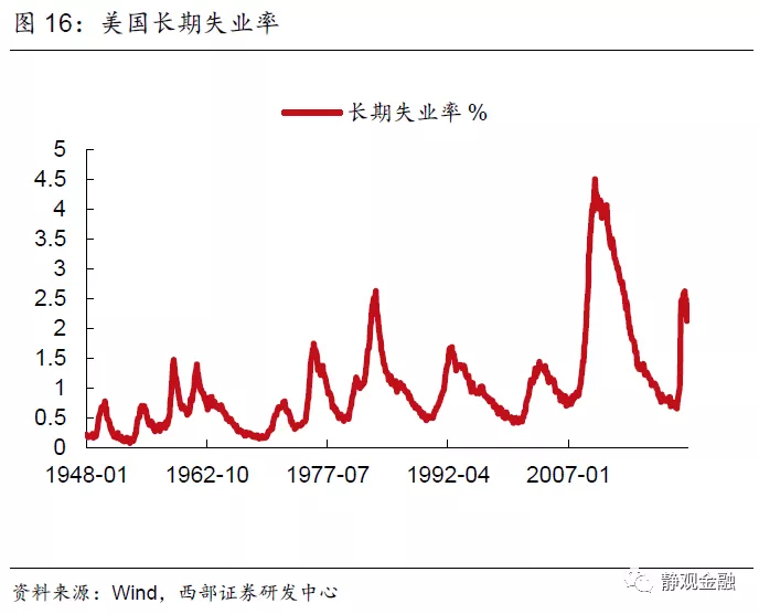 为什么说三季度人民币会面临阶段性贬值压力?