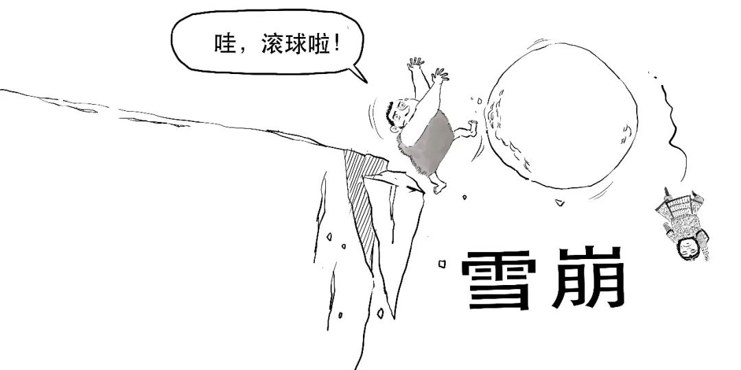 被监管点名的“雪球产品”到底是个啥？
