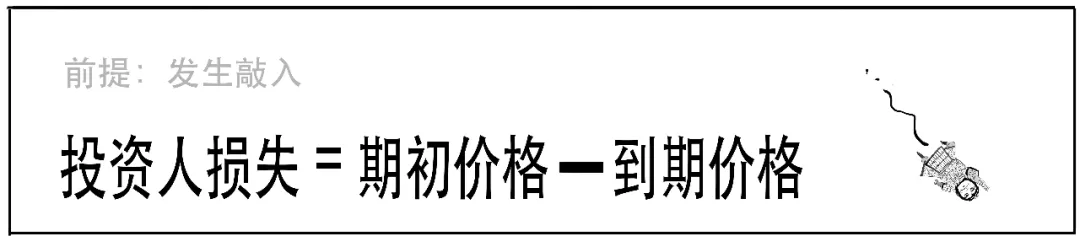 被监管点名的“雪球产品”到底是个啥？