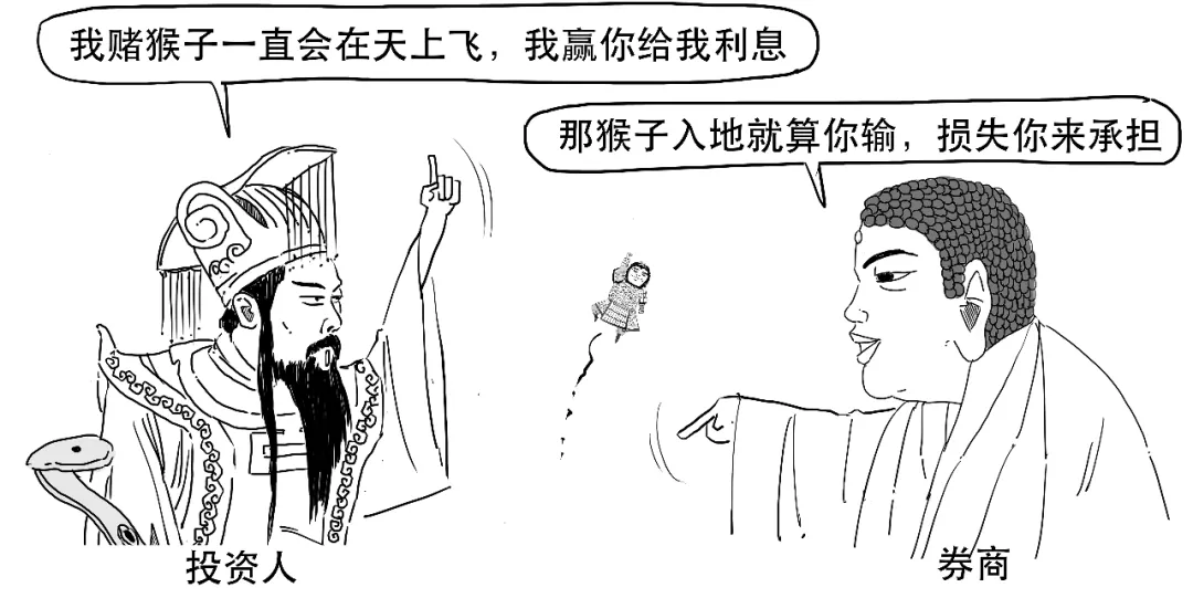 被监管点名的“雪球产品”到底是个啥？