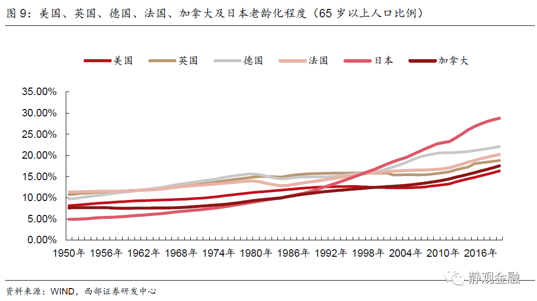 为什么说三季度人民币会面临阶段性贬值压力?
