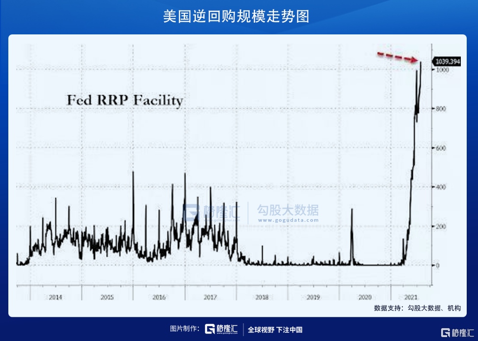 赛道股还有戏吗?