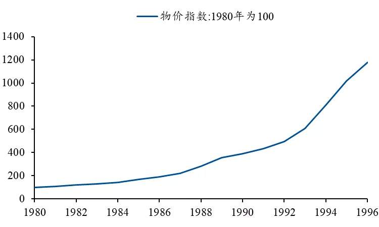 下一个风口在哪？
