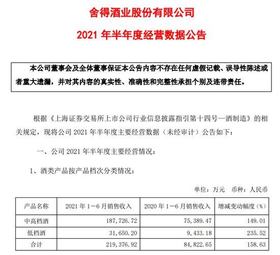 基金跌上热搜!股市一片青青大草原