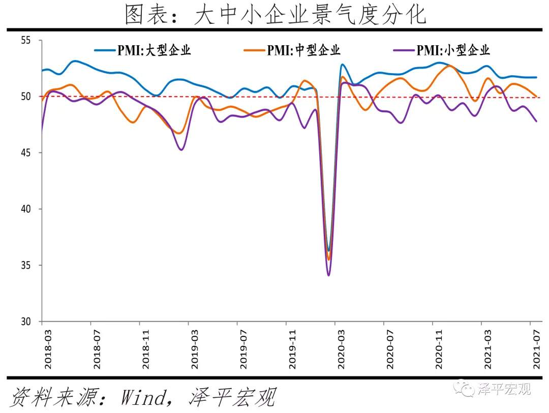 7·30中央政治局会议传递重大信号