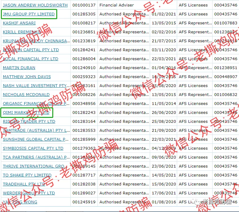 爱维智投 IV Markets 和 GC Markets 左右手合并,国人搞的无监管平台!!
