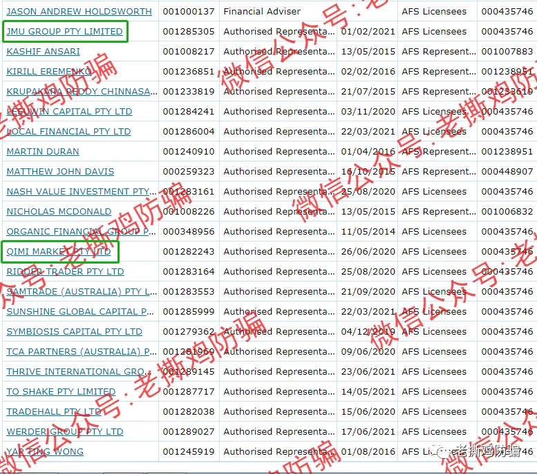 爱维智投 IV Markets 和 GC Markets 左右手合并，国人搞的无监管平台！！