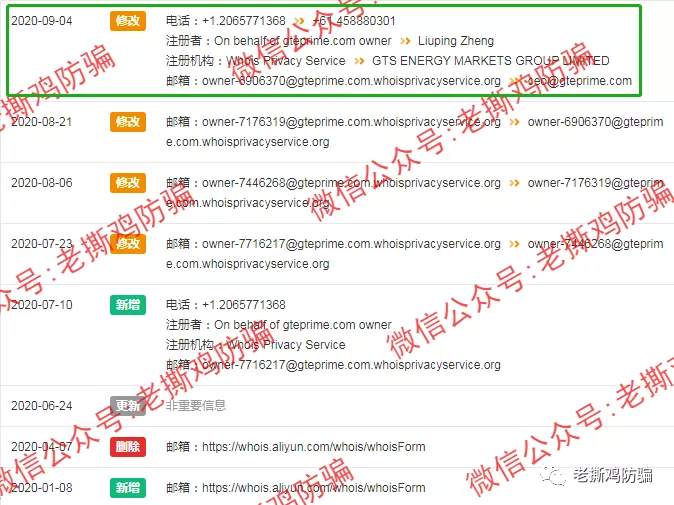 GTS Energy Markets：券商玩托管可还行？还自称受监管？？