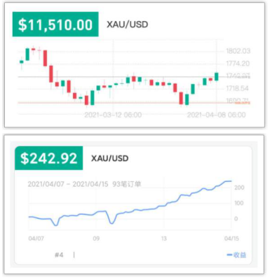 有奖调查丨社区交易笔记未来长啥样,你说了算!