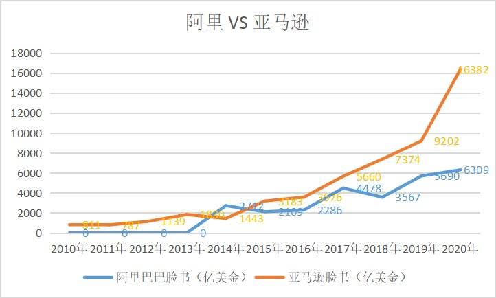 中国互联网的十字路口