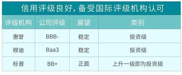 新时代所向:让资本更好服务民本