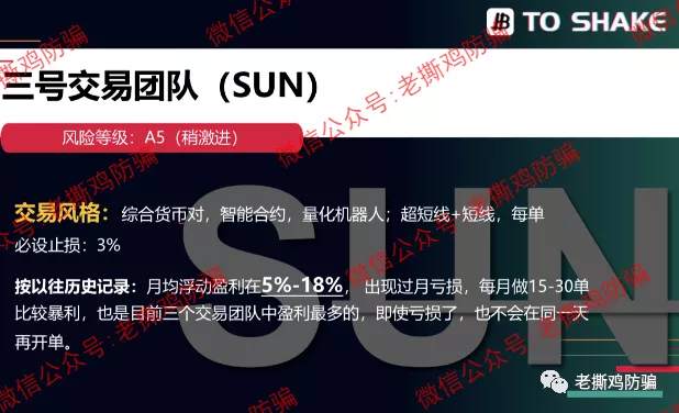 抖约TSEX合约跟单交易所打脸自己，没见过这么蠢的资金盘！！