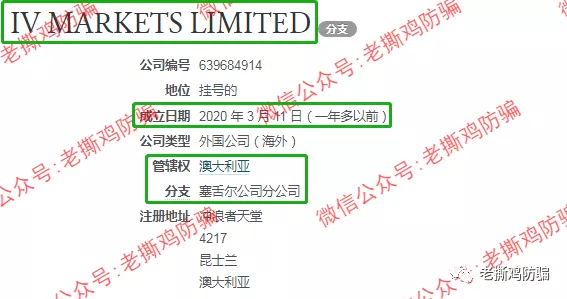 爱维智投 IV Markets 和 GC Markets 左右手合并,国人搞的无监管平台!!