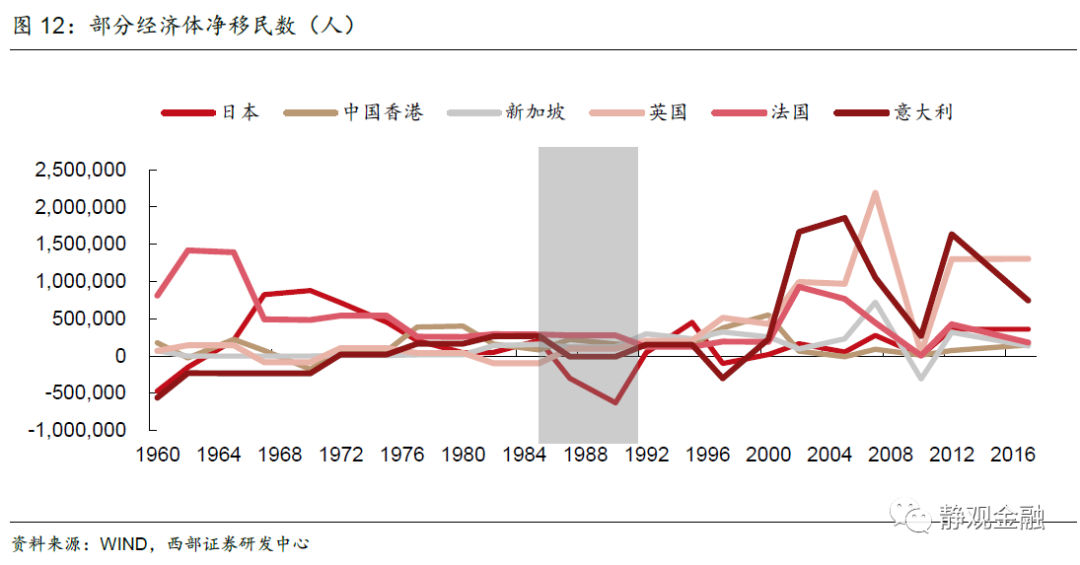 为什么说三季度人民币会面临阶段性贬值压力?