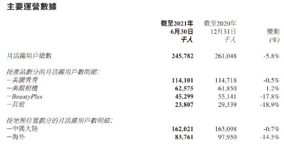 “炒币”巨亏 1 个多亿!这家上市公司“栽了”