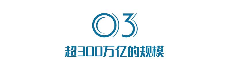 房地产过时了，中国财富迎来大变局
