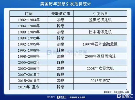 赛道股还有戏吗?