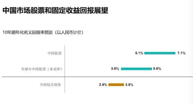 市场剧烈波动后,外资会持续流出吗?